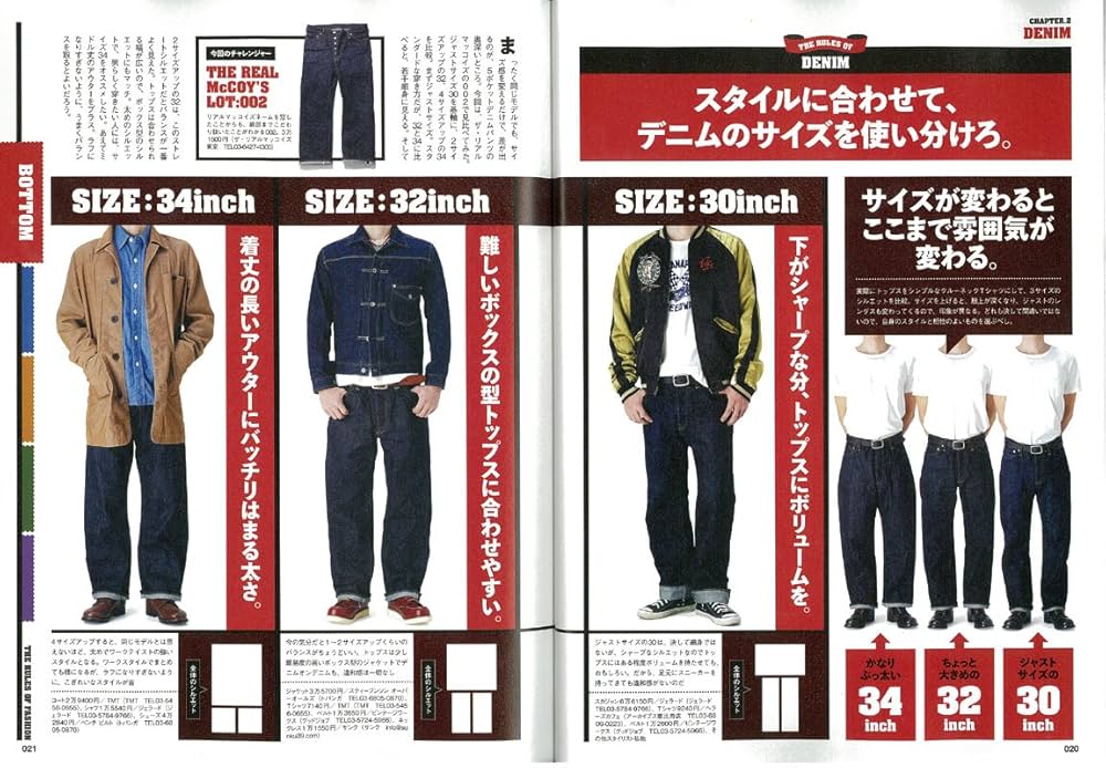 Amazon.co.jp: 別冊ライトニング130 The Rules of Fashion